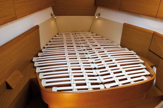 Victoria Yachting