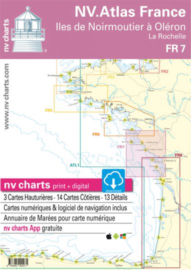 NV-Charts