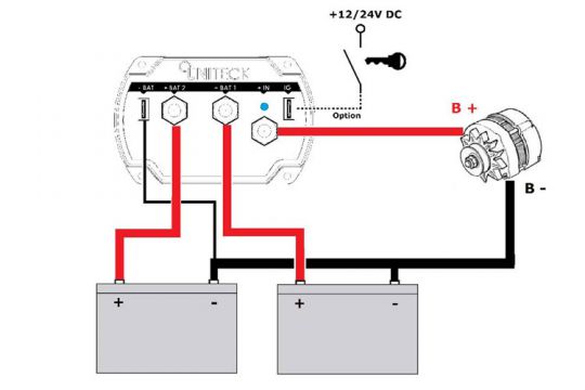 Répartiteur Uniteck MOSFET