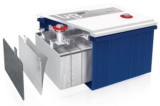 Batterie Unibat Uniteck