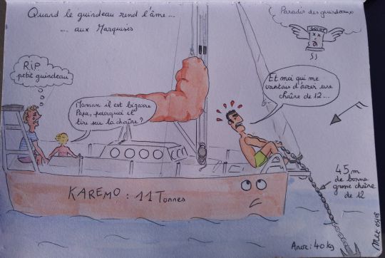 Karémo