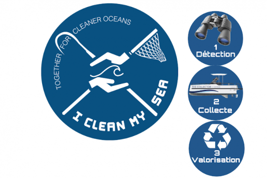 Détecter, collecter et recycler les déchets plastiques marins avec I Clean My Sea