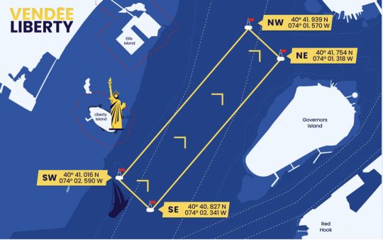 Le parcours des runs