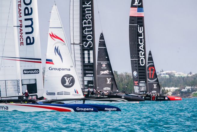 America's Cup