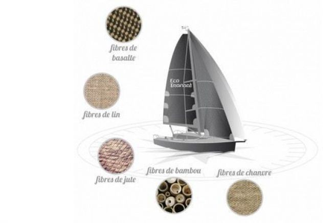 Eco-Transat, sailing boats made of natural fibres
