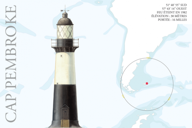 Cape Pembroke, the Falklands lighthouse now extinct