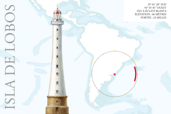 Isla de Lobos - a lighthouse on the border between Uruguay and Argentina