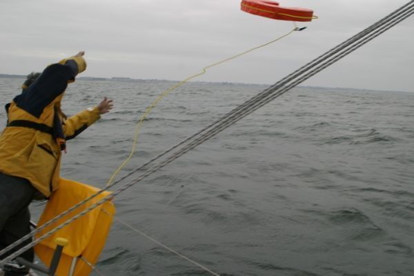 The Quick Stop, an efficient method to recover a man overboard