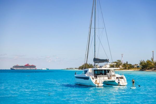 Price positioning: the Leopard 52 versus its competitors