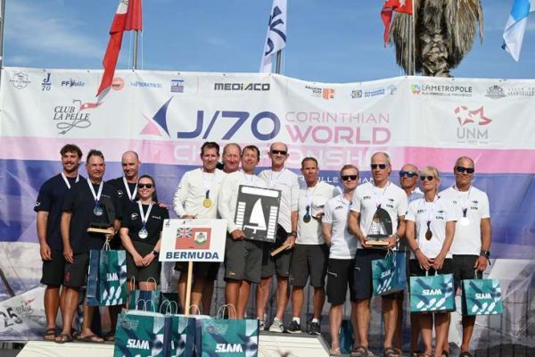 J/70 Corinthian World Championship: the keys to Hedgehog's success in Marseilles