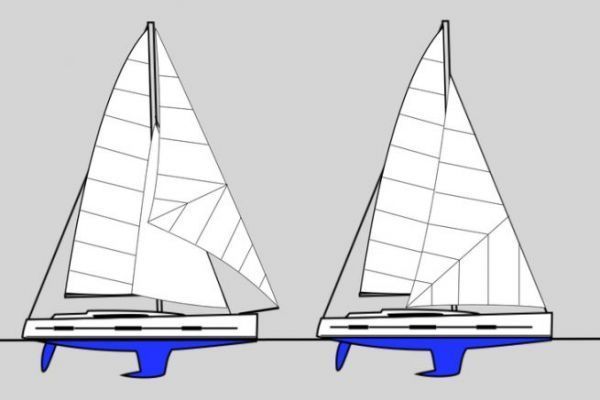The cutter on the left against the sloop on the right